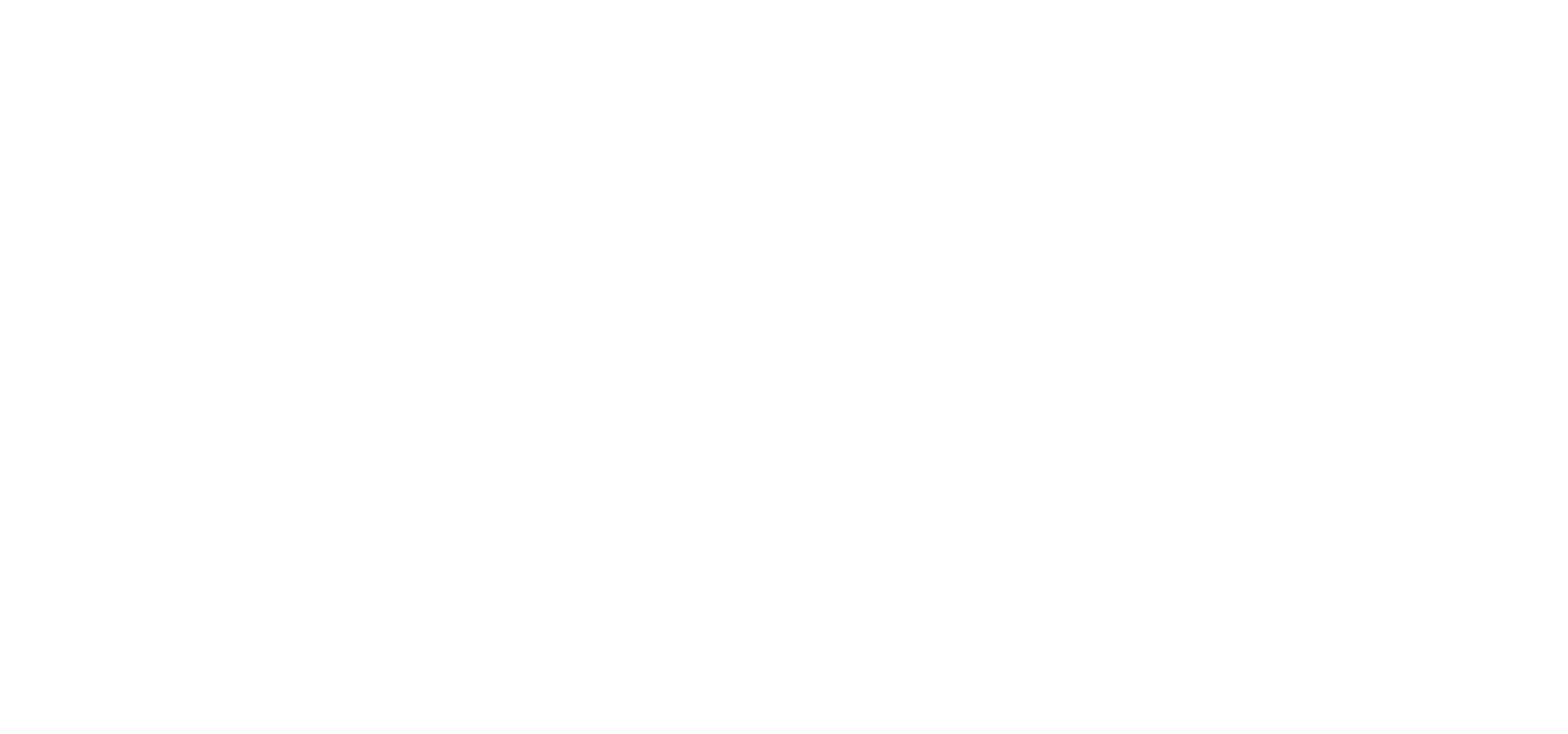 sikos GmbH